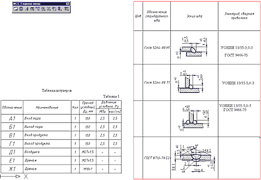 Пример гибридных таблиц, выполненных в MechaniCS 3.0